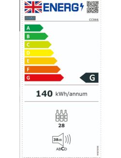 Energielabel