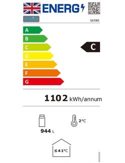 Energielabel