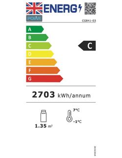 Energielabel