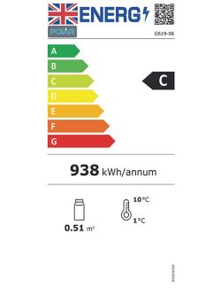 Energielabel